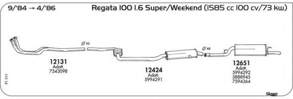 AKS DASIS SGFI111