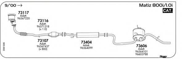AKS DASIS SGDW006