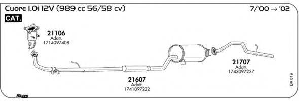 AKS DASIS SGDA019