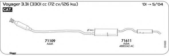 AKS DASIS SGCH020