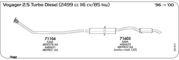 AKS DASIS SGCH011