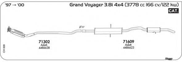 AKS DASIS SGCH009