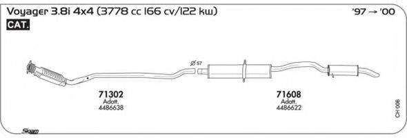 AKS DASIS SGCH006