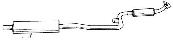 AKS DASIS SG24404