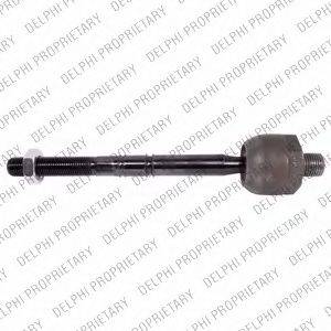DELPHI TA2576