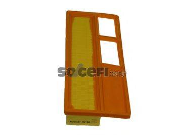 TECNOCAR A2186