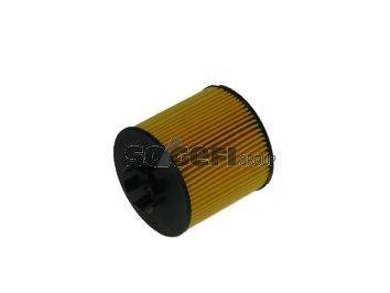 TECNOCAR OP248