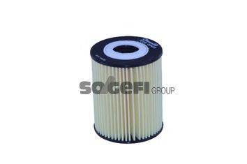 TECNOCAR OP410