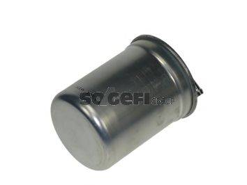 TECNOCAR RN263