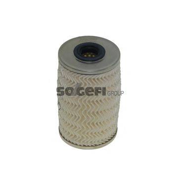 SOGEFIPRO FA2571ECO