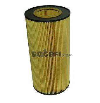 SOGEFIPRO FA5825ECO