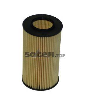 SOGEFIPRO FA7558ECO
