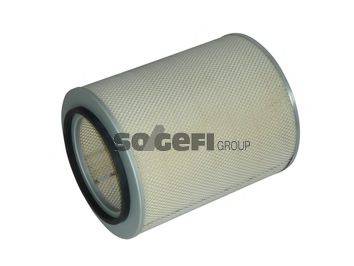SOGEFIPRO FLI6765