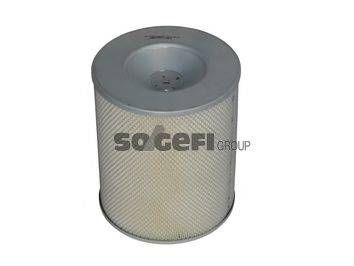 SOGEFIPRO FLI6818