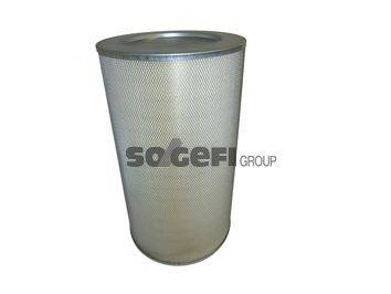 SOGEFIPRO FLI6869