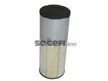 SOGEFIPRO FLI6923
