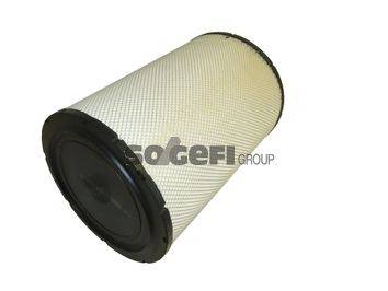 SOGEFIPRO FLI6932