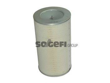 SOGEFIPRO FLI6933