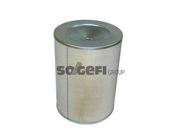 SOGEFIPRO FLI6944