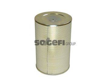 SOGEFIPRO FLI9074