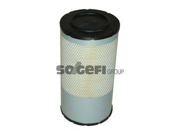 SOGEFIPRO FLI9075