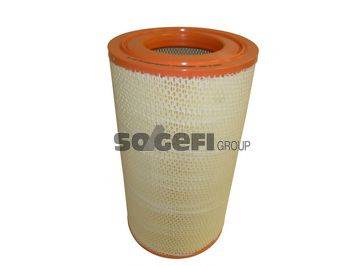 SOGEFIPRO FLI9130