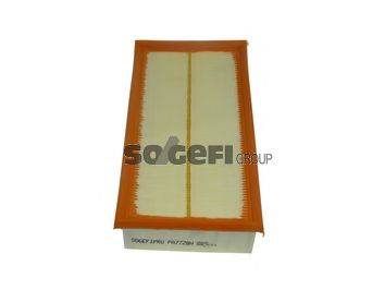 SOGEFIPRO PA7728H