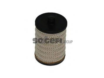 SOGEFIPRO FA1571ECO